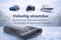 Saugkraftpur 40 x 40 cm das Autotrockentuch für perfekte Fahrzeugpflege