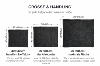 Saugkraftpur 50×80 cm Autotrockentuch für Lack & Karosserie