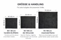 Saugkraftpur 50×80 cm Autotrockentuch für Lack & Karosserie