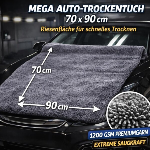 Saugkraftpur 70 x 90 cm I Original Männertücher