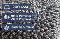 Saugkraftpur 70 x 90 cm I Original Männertücher