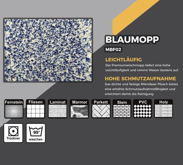 Männertücher Blaumopp 40 cm Premium Mikrofasermopp Wischmop Bodenfaser Mikrofaser-Spin-Mop für optimale Reinigung und Nachhaltige Alternative